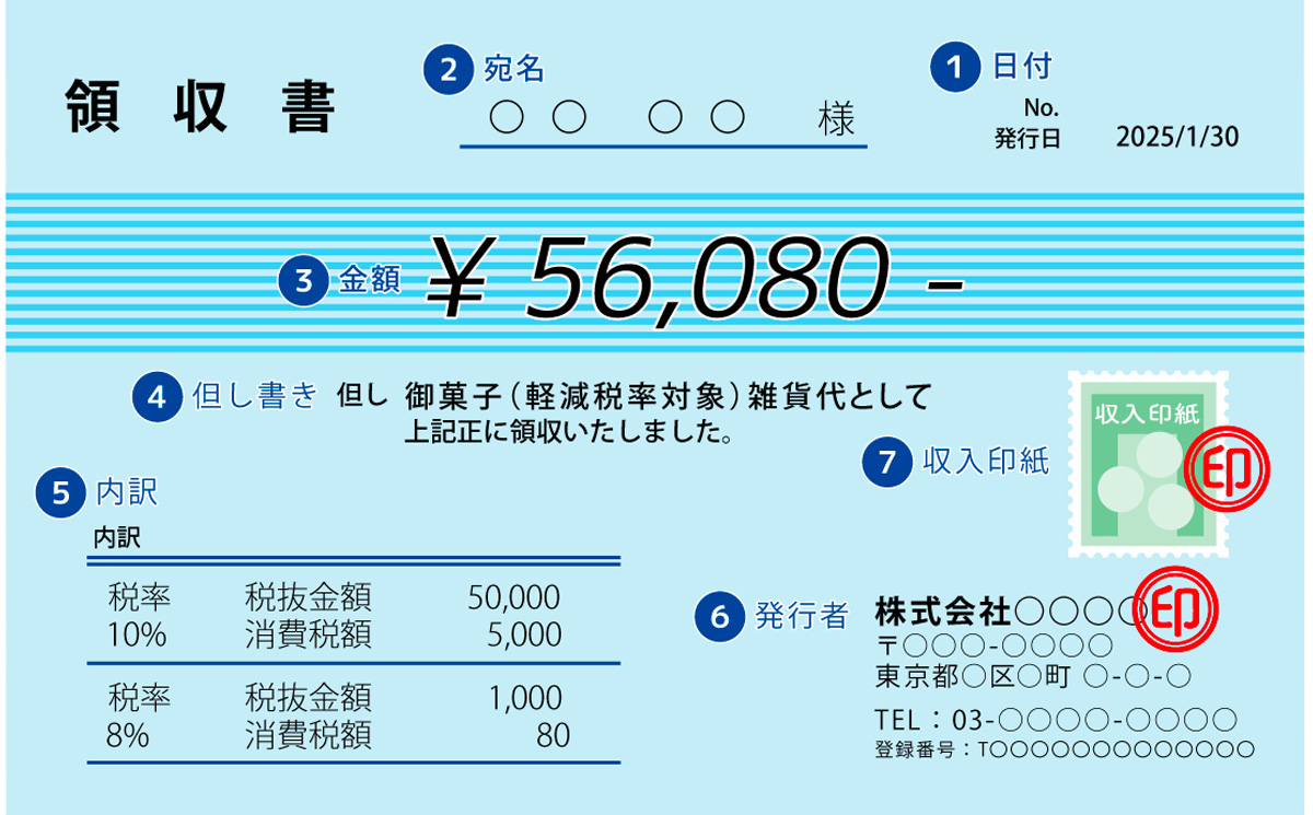 領収書とは？レシートとの違いや正しい書き方・最新ルールを徹底解説