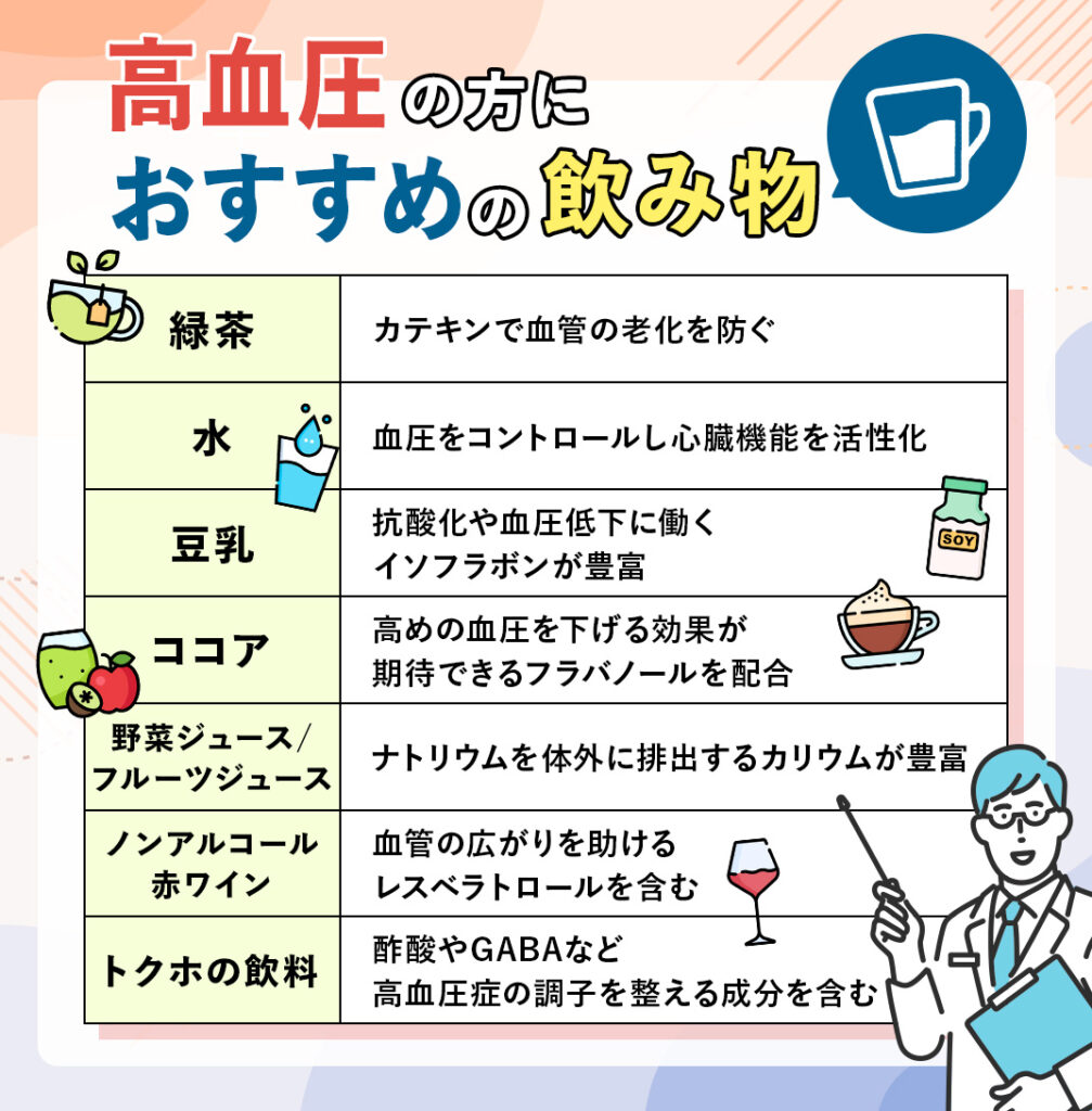 血圧を下げる飲み物決定版！トマト・お茶の真実と2026年最新対策