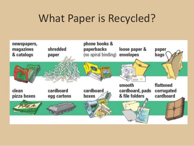 Councils Remind Residents Many Christmas Papers Cannot Be Recycled Due