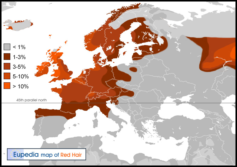 Where Did Red Hair Come From