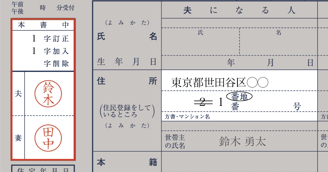 婚姻届の訂正印、間違えたらどう押す？二重線の引き方や押印位置、訂正できる回数まで。知らないと不受理になる決定的ルールと最新事情を解説します。