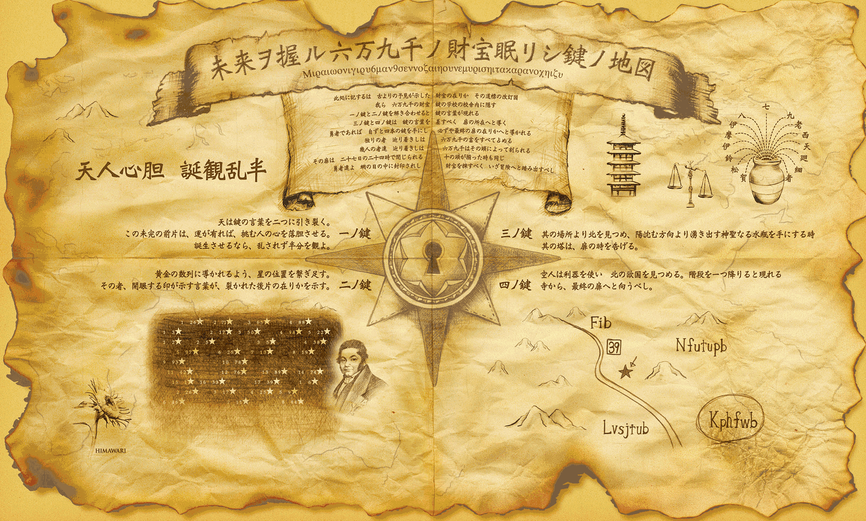 宝の地図の秘密を完全解読！ゲーム攻略からリアル探索まで徹底追跡