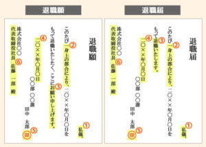 【経歴】 退職 届 退職 願 違い 最新出演情報まとめ #911