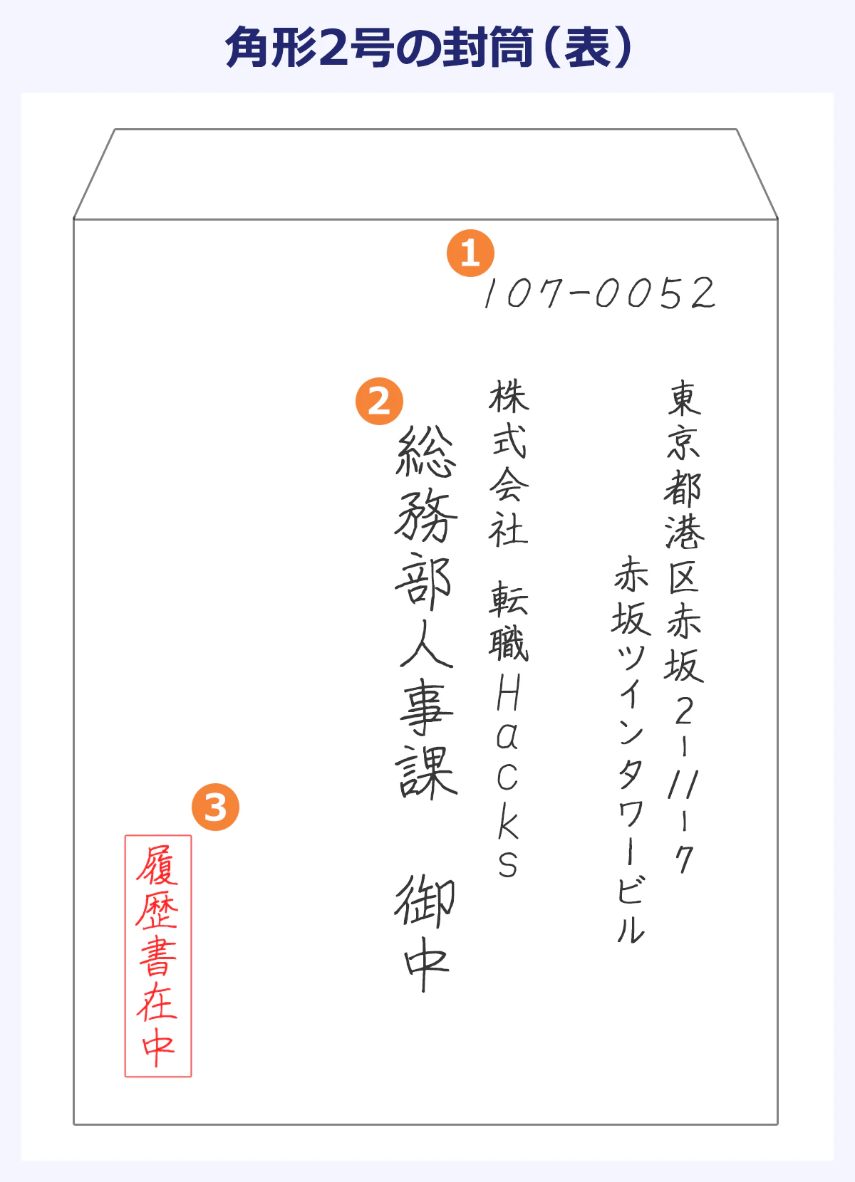 履歴書の封筒の書き方で落とされる理由とは？合否を分けるマナー完全解説