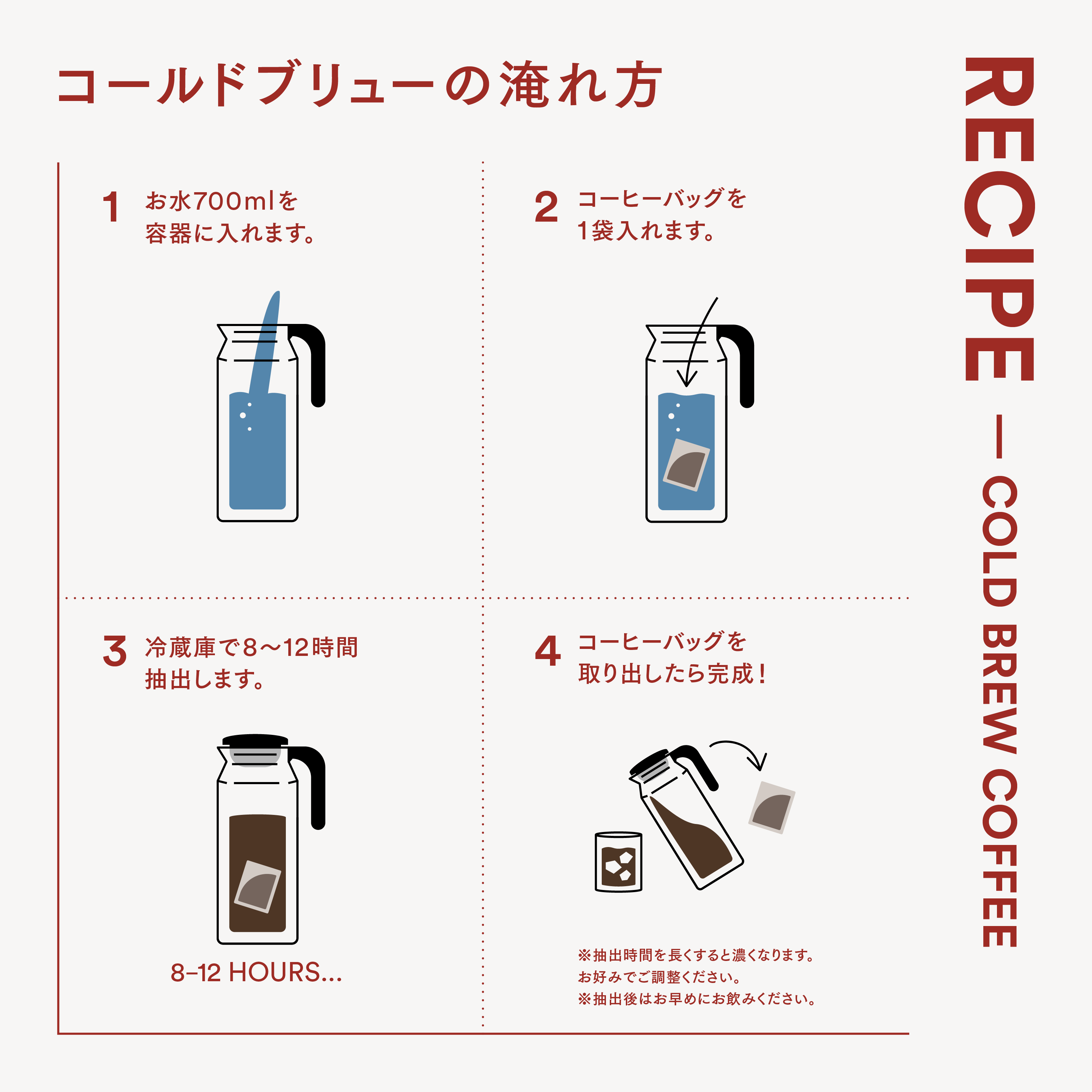 極上水出しコーヒーの作り方｜黄金比率と失敗防ぐ抽出時間の真相