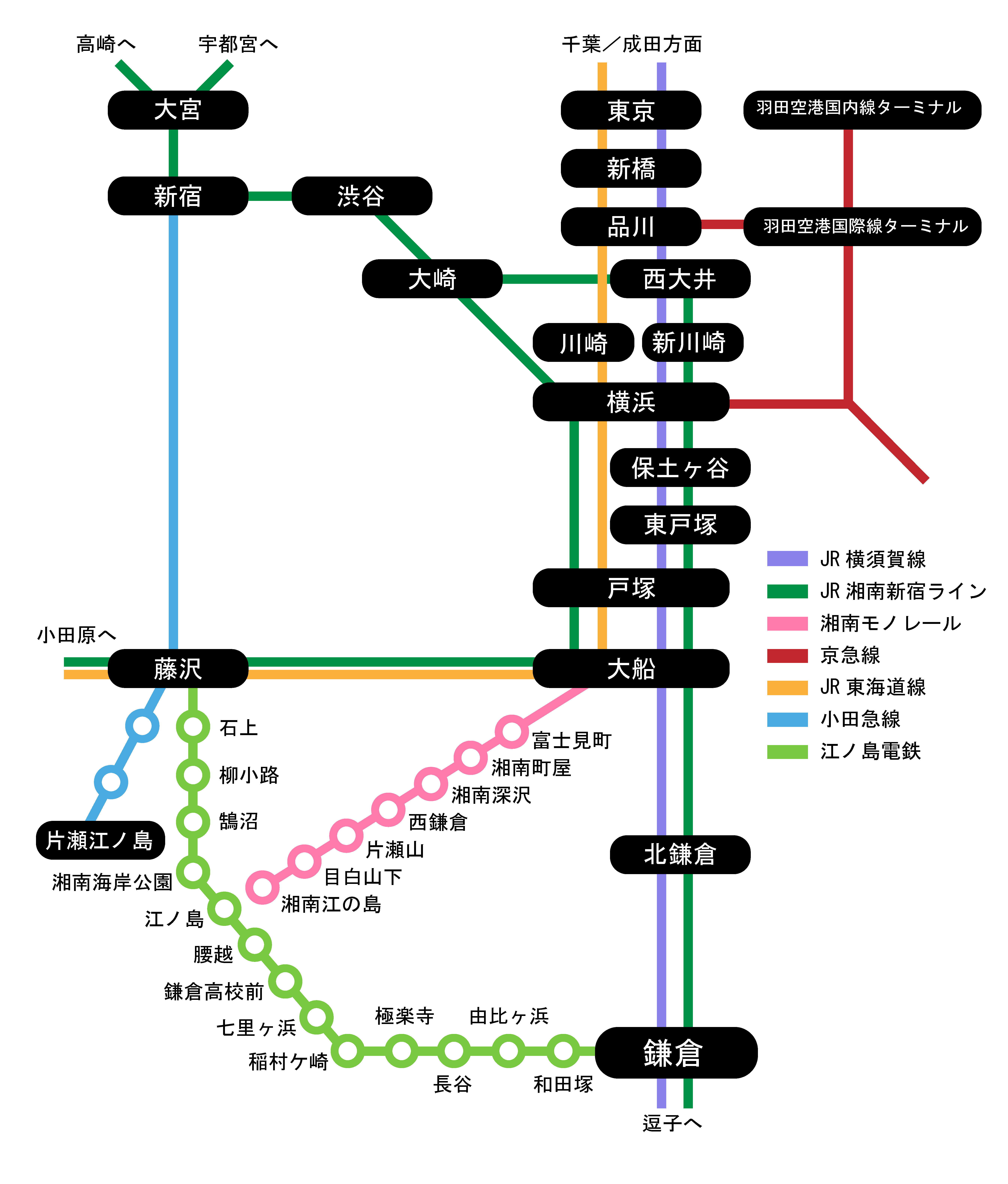 横浜駅から鎌倉駅、最速ルートはどっち？2026年完全版