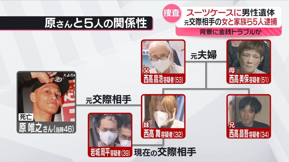 ニコ生唯我事件の真相と裁判の現在｜本名や経歴、逮捕動機を徹底追及
