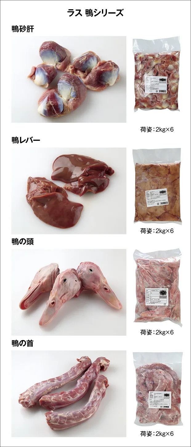 砂肝と砂ずりの違いとは？部位の正体や地域ごとの呼び名・栄養を徹底解説