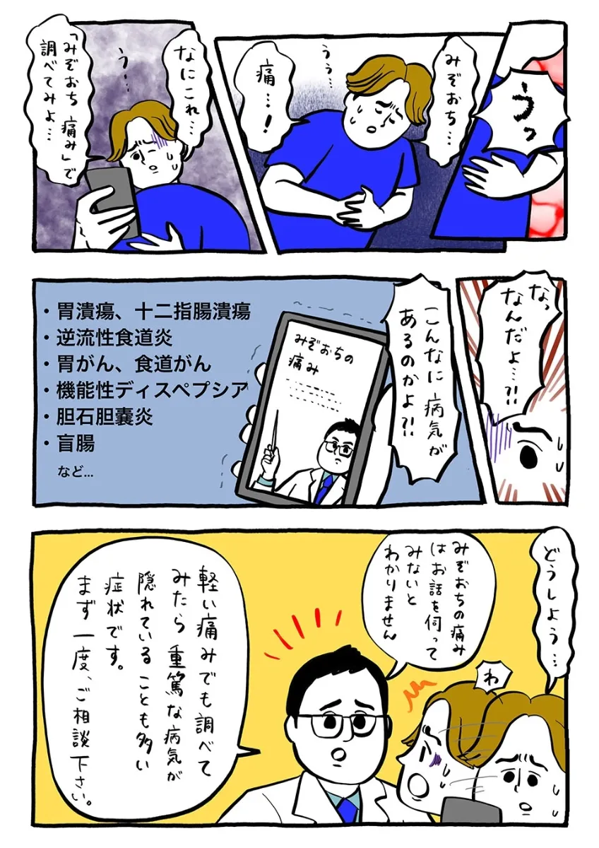 みぞおちの激痛とおなら頻発の正体！ガスだまりの原因と危険サイン