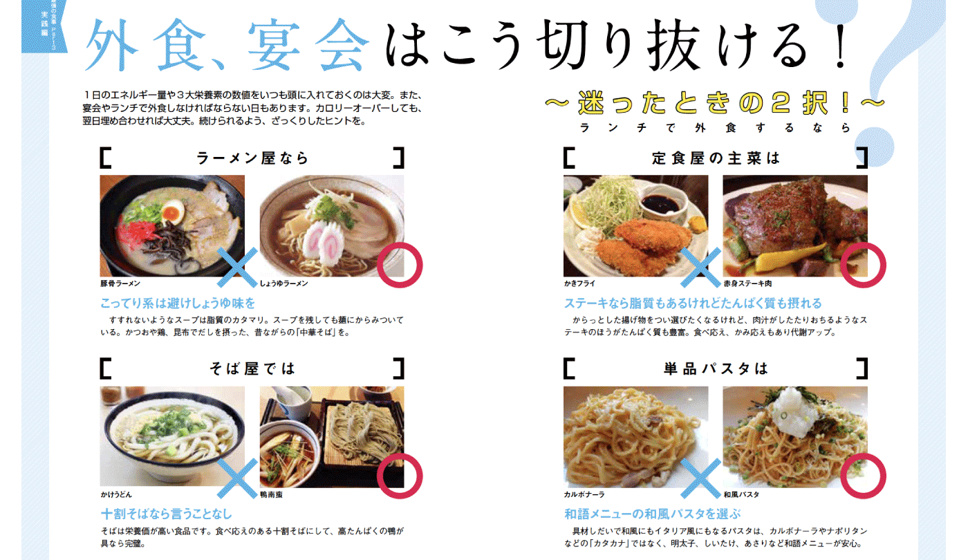 糖質制限の外食は太る？2026年最新の神メニューと失敗しない選び方