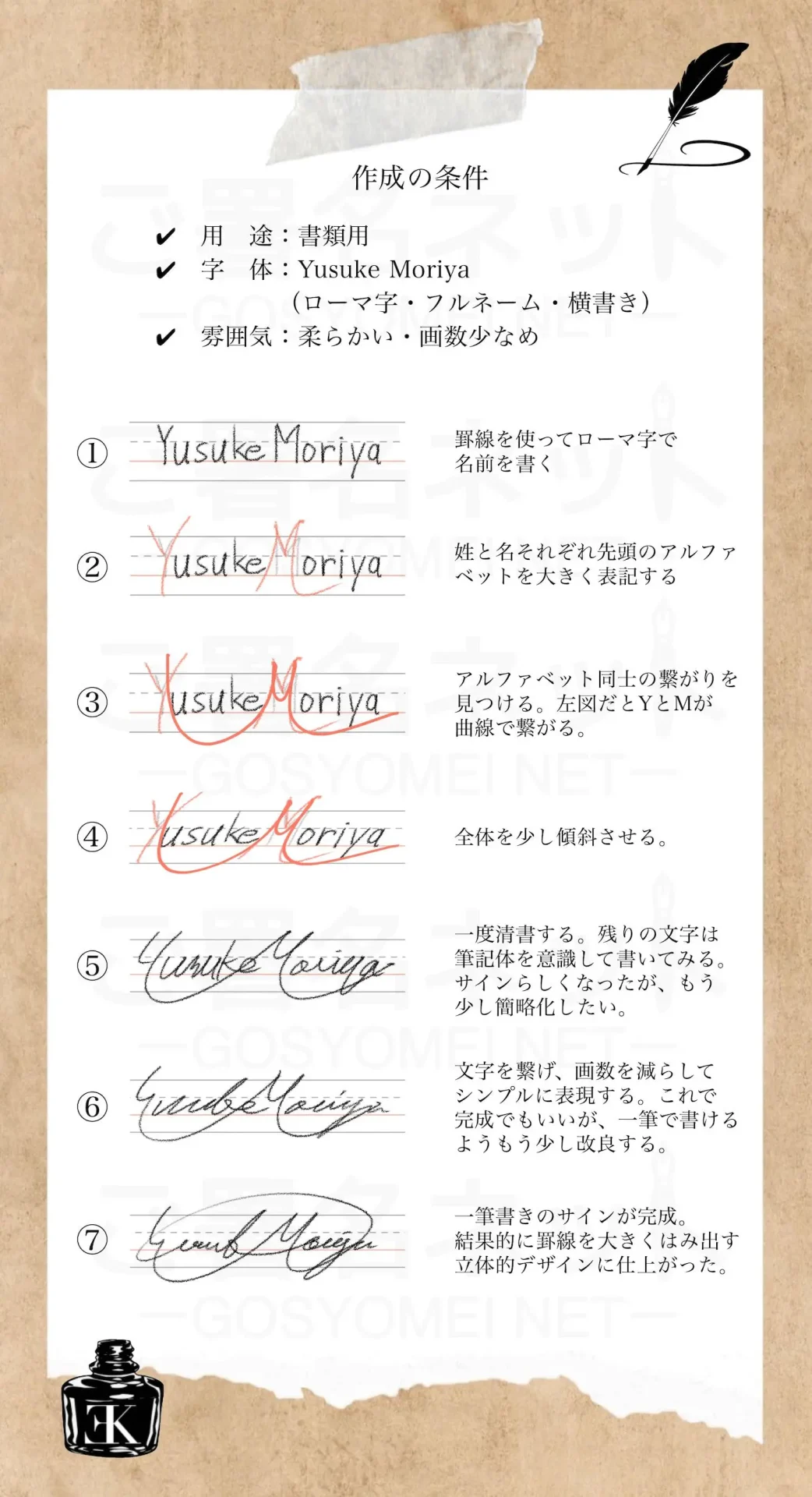 自分だけのサインの作り方完全版！漢字・英語をおしゃれに崩すプロ技と無料ツール