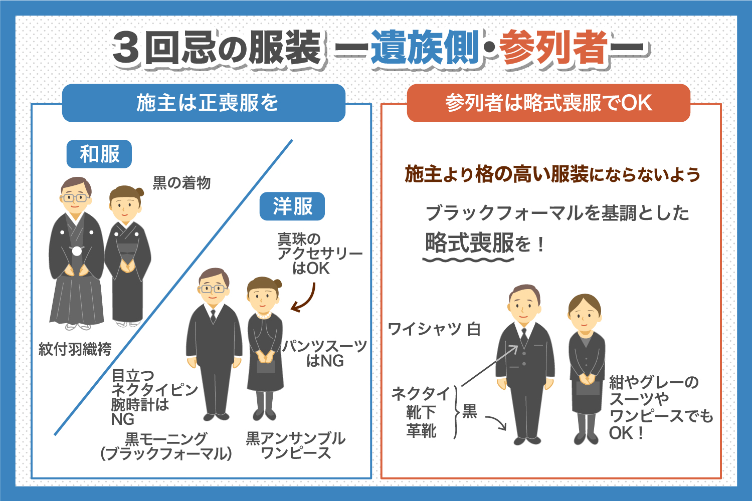 三回忌とは？満2年に行う理由と数え方の落とし穴・準備マナー完全解説
