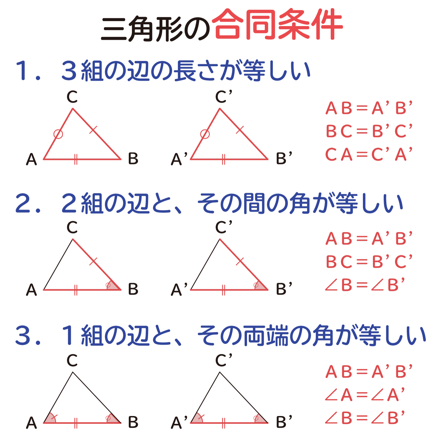 二等辺三角形に合同条件がない真相とは？直角三角形との違いと証明術