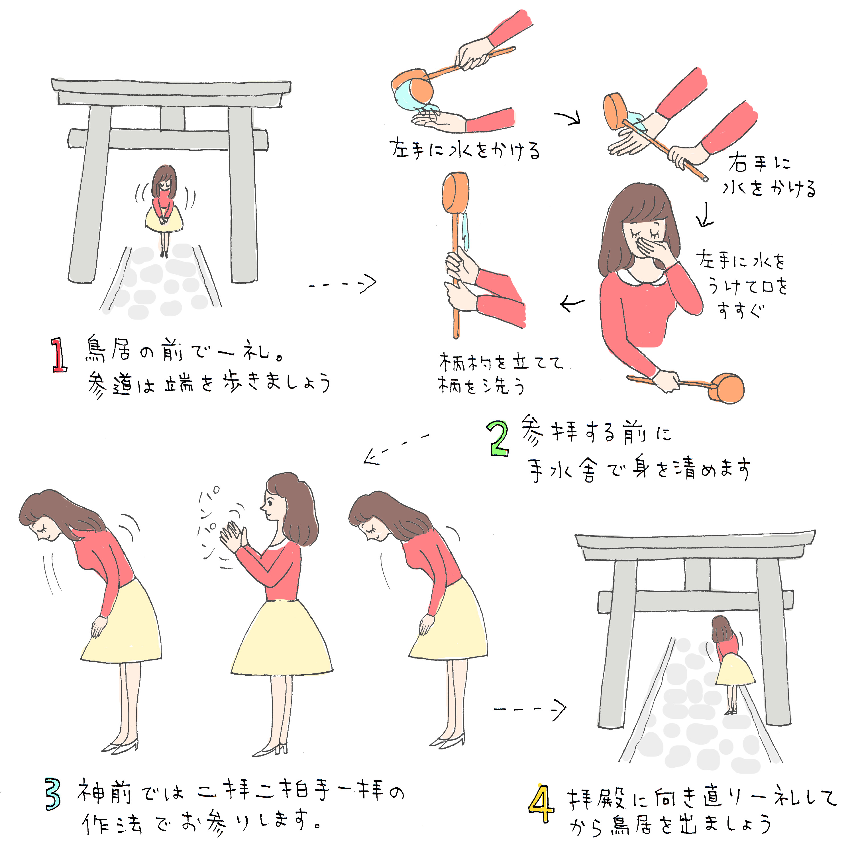知らないと損する！神社お参りの正しい仕方とNg作法を徹底解説