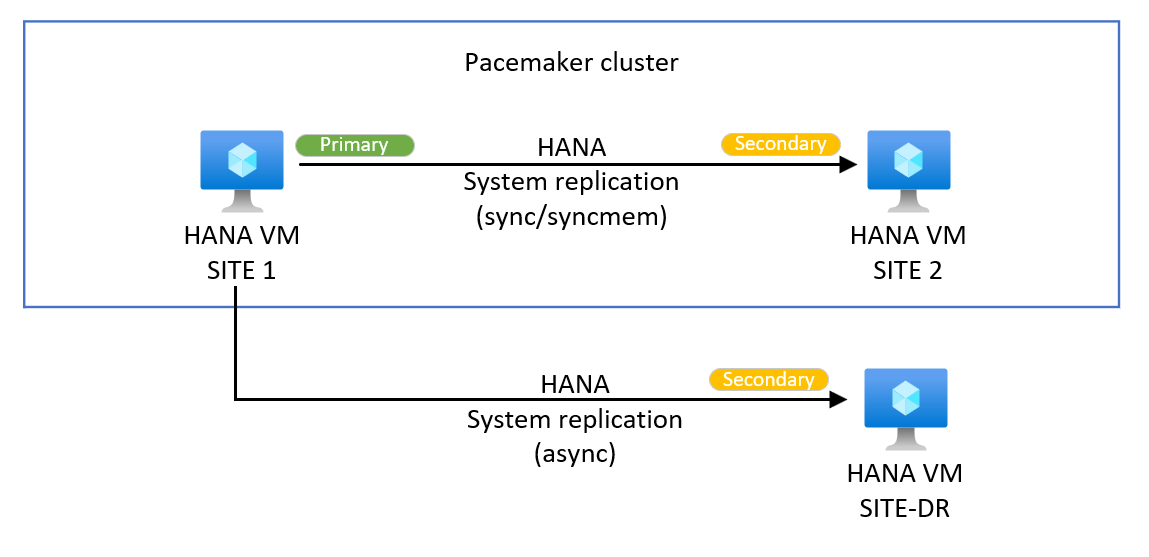 Hanaアイコン騒動の真相と噂の理由｜公式発表と現在の状況を追う