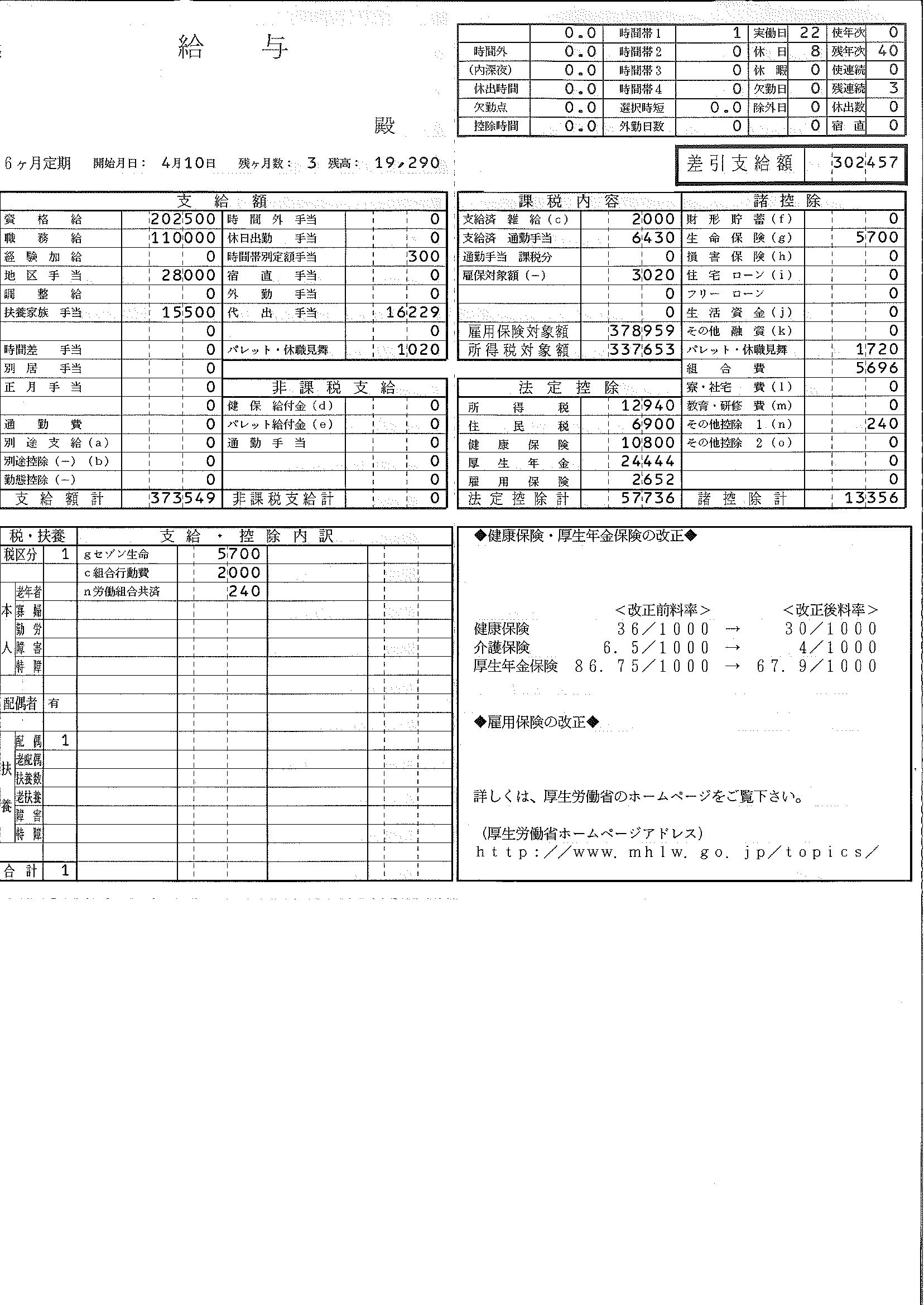 そごう西武の給与明細を徹底解剖！買収後の待遇変化と年収の真相