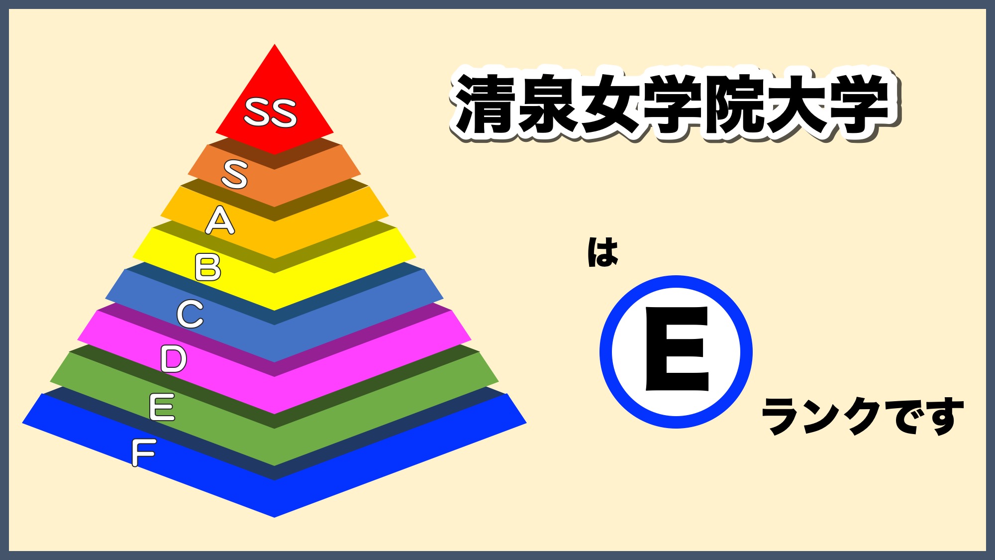 清泉女学院の偏差値は難化した？2026年最新難易度と合格ボーダーの真相