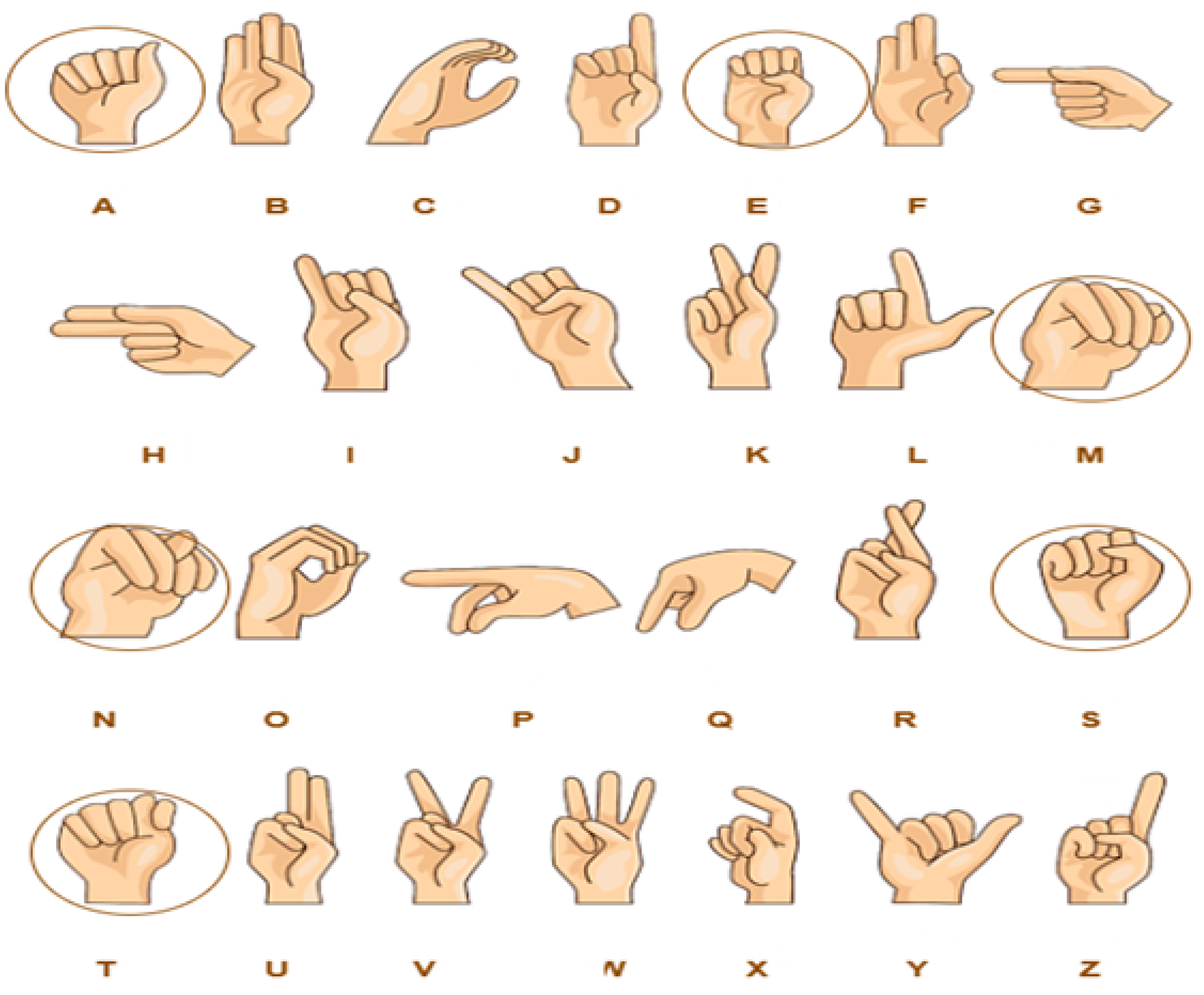 How Do You Say the N Word in Sign Language