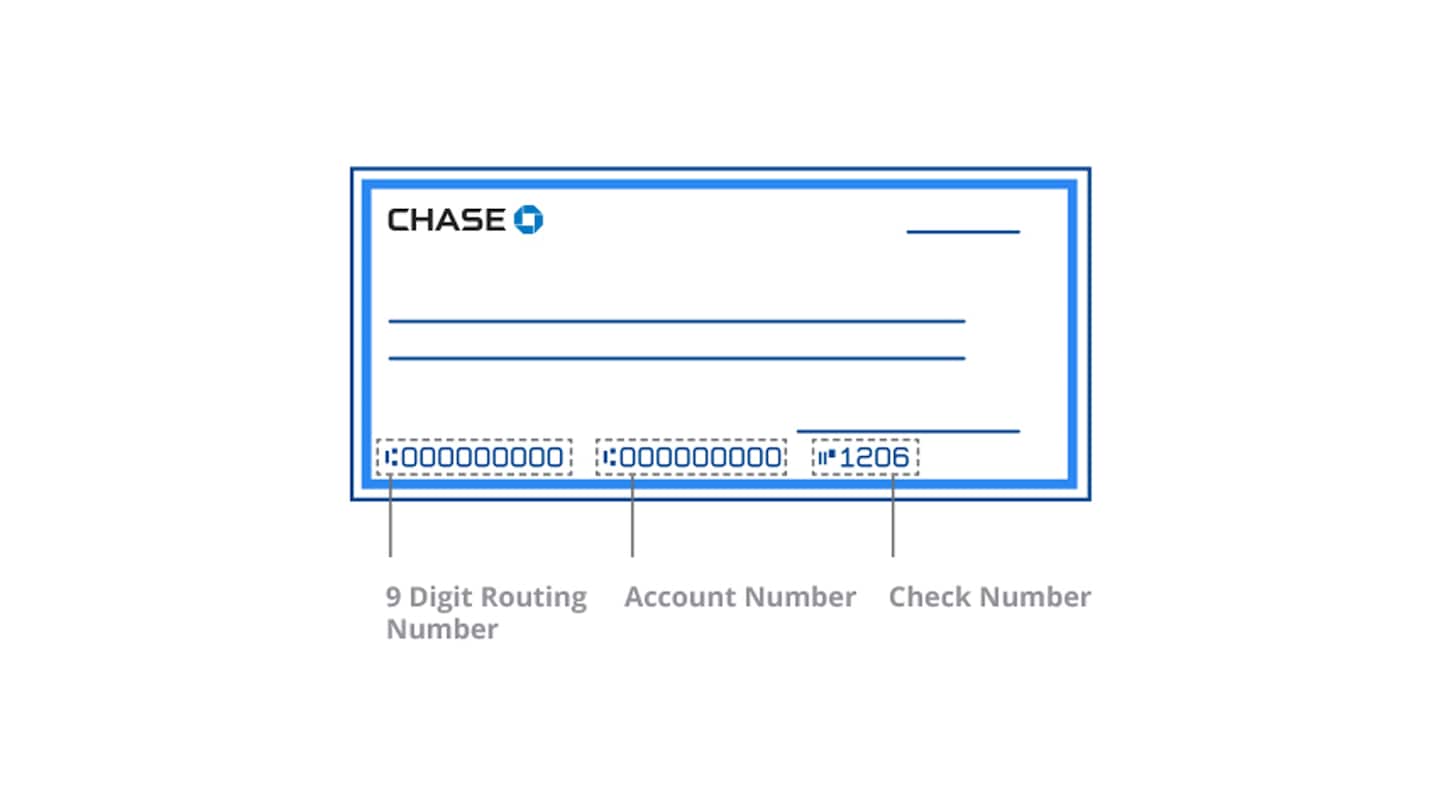 Chase Bank Account and Routing Number