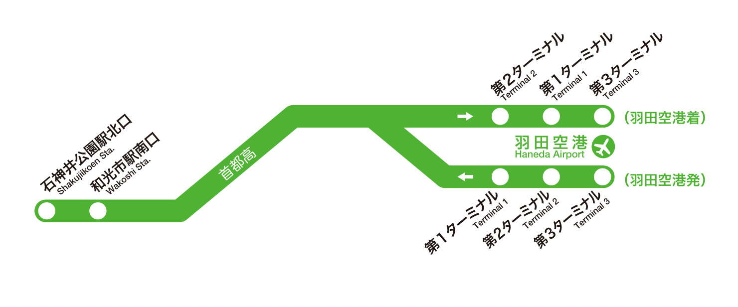 和光市〜羽田空港バスの現在！減便の真相と予約・乗り場徹底解説