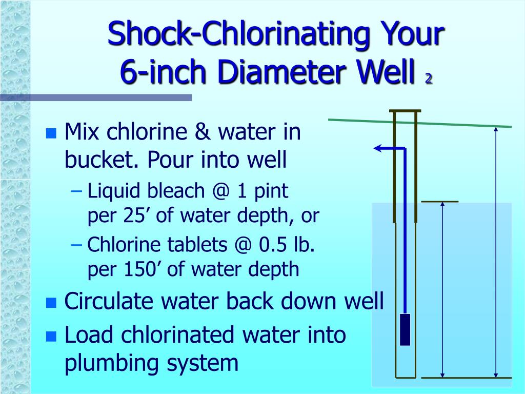 How to Chlorinate a Well