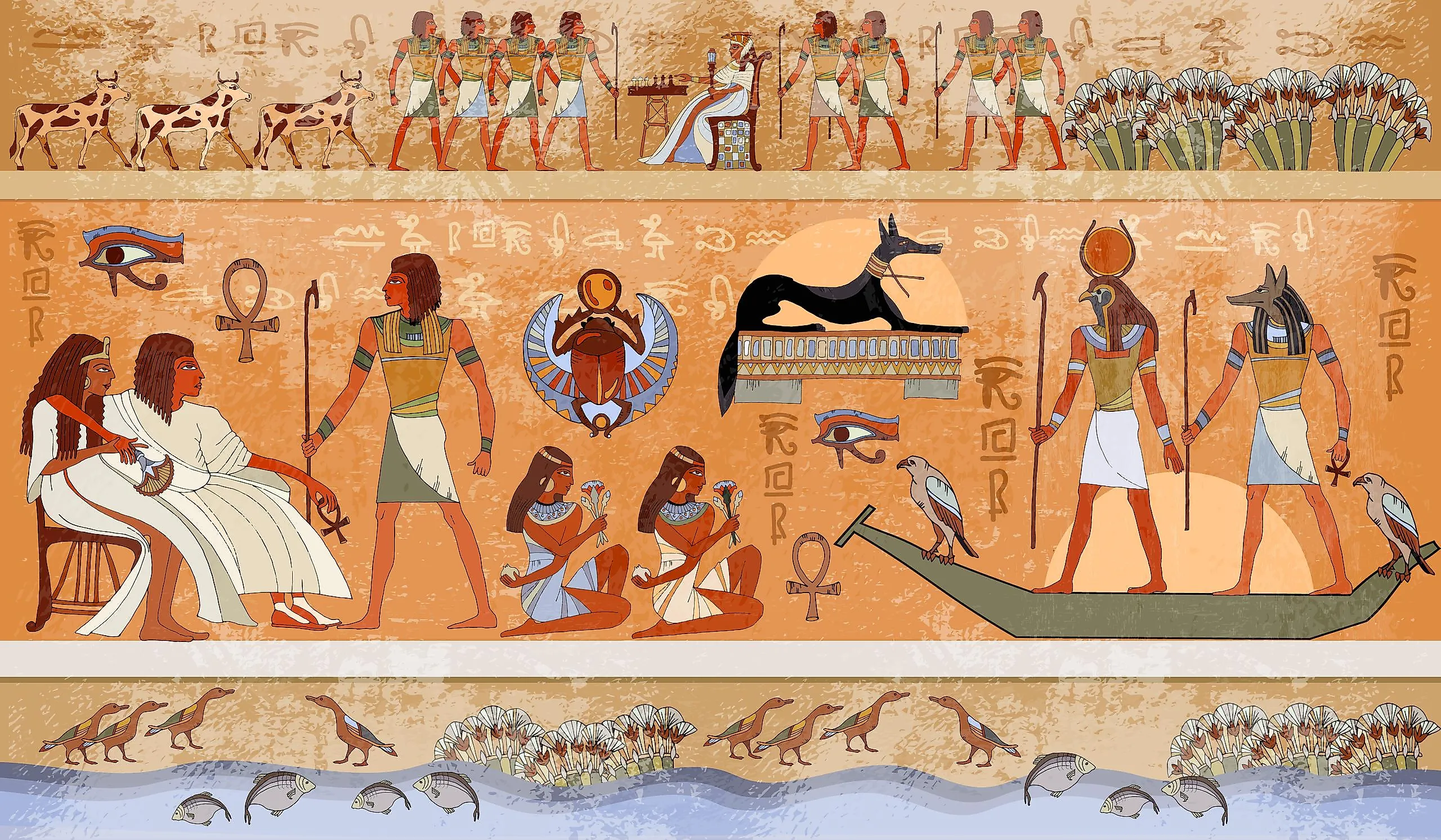 Early Egyptian History