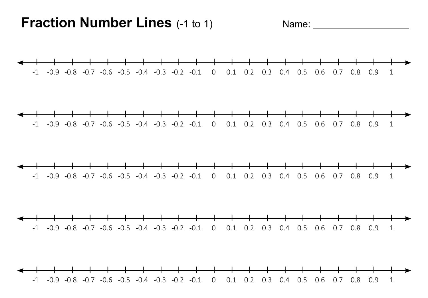 Fractions on a Number Line Worksheet Pdf