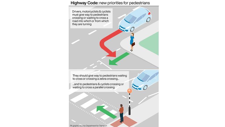 New Rules for Pedestrians Crossing the Road