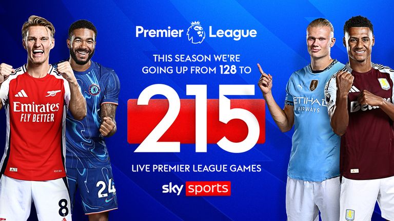 What’s the Cheapest Way to Watch Premier League Games in 2026–27?