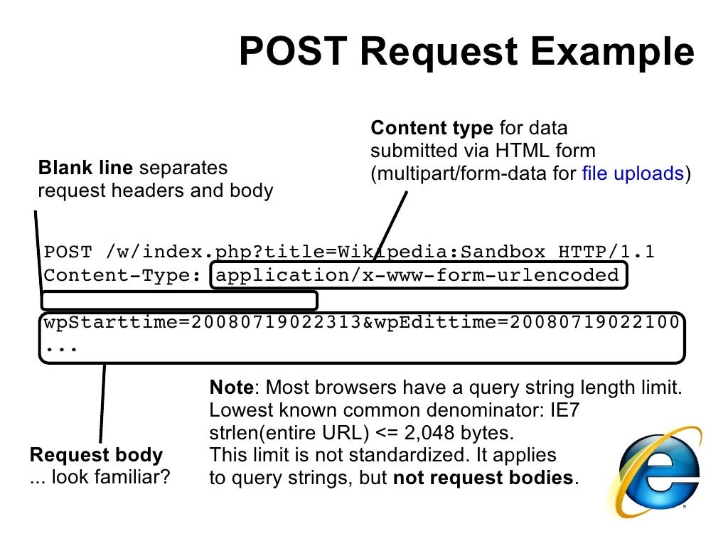 Http Post Request Js