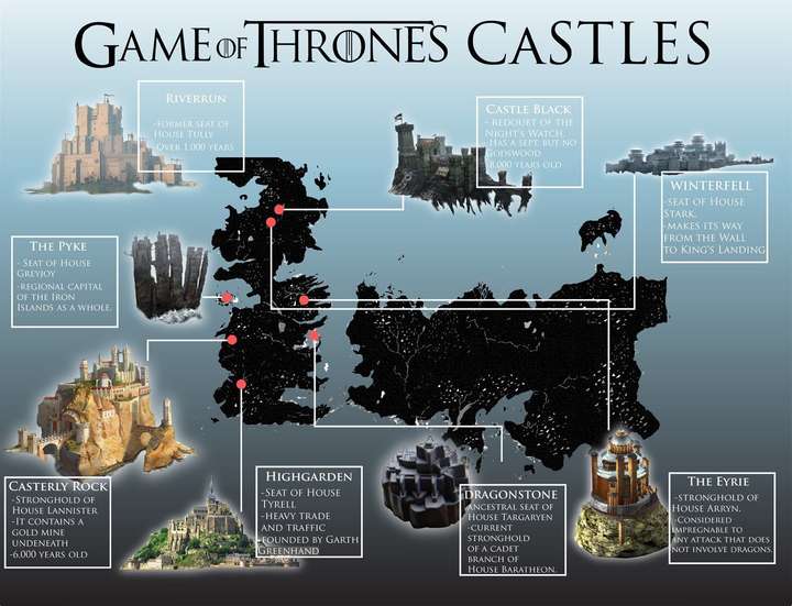 How Many Kingdoms Are in Game of Thrones