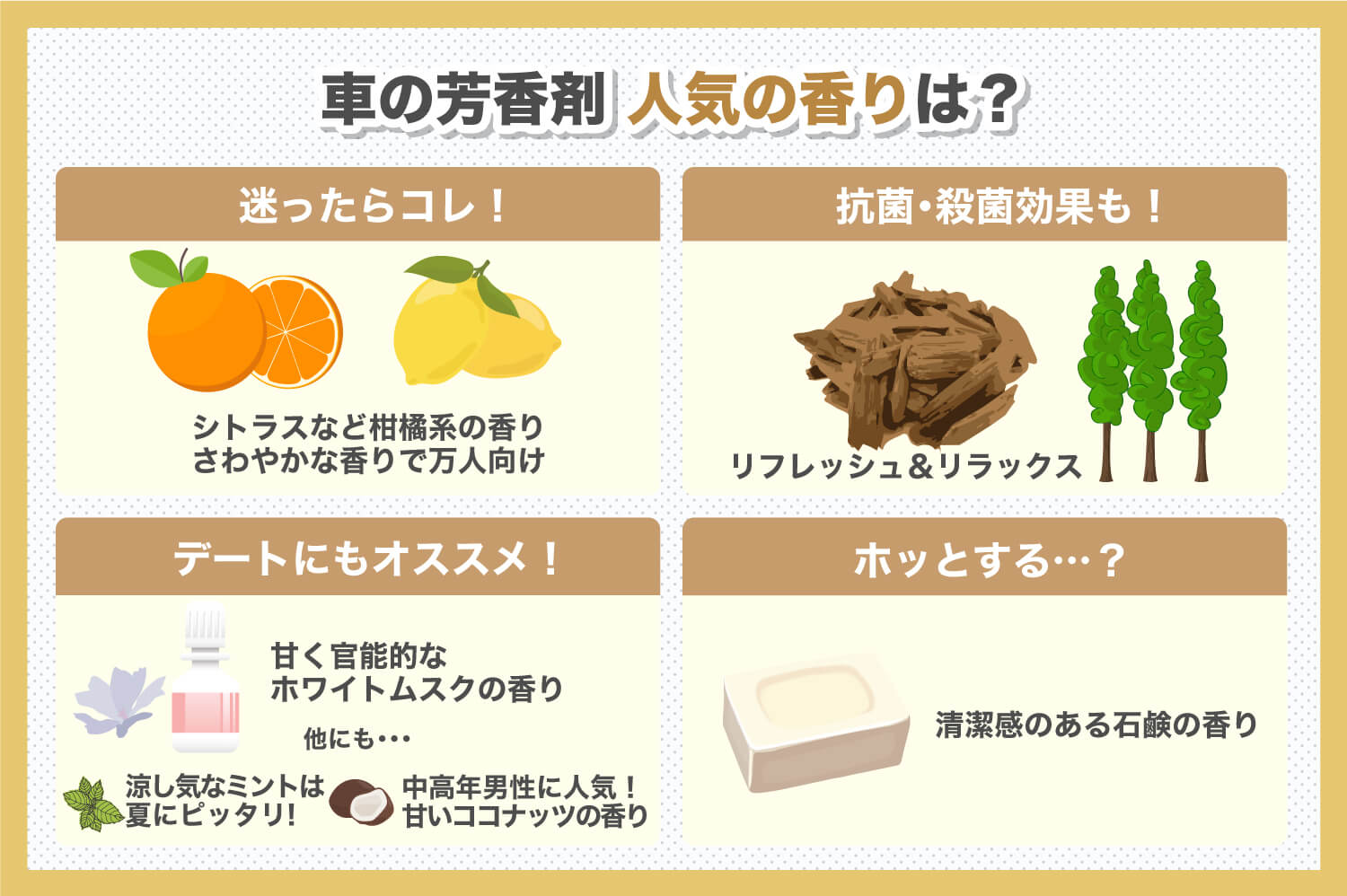 車の芳香剤おすすめ人気ランキング2026！失敗しない選び方の真相