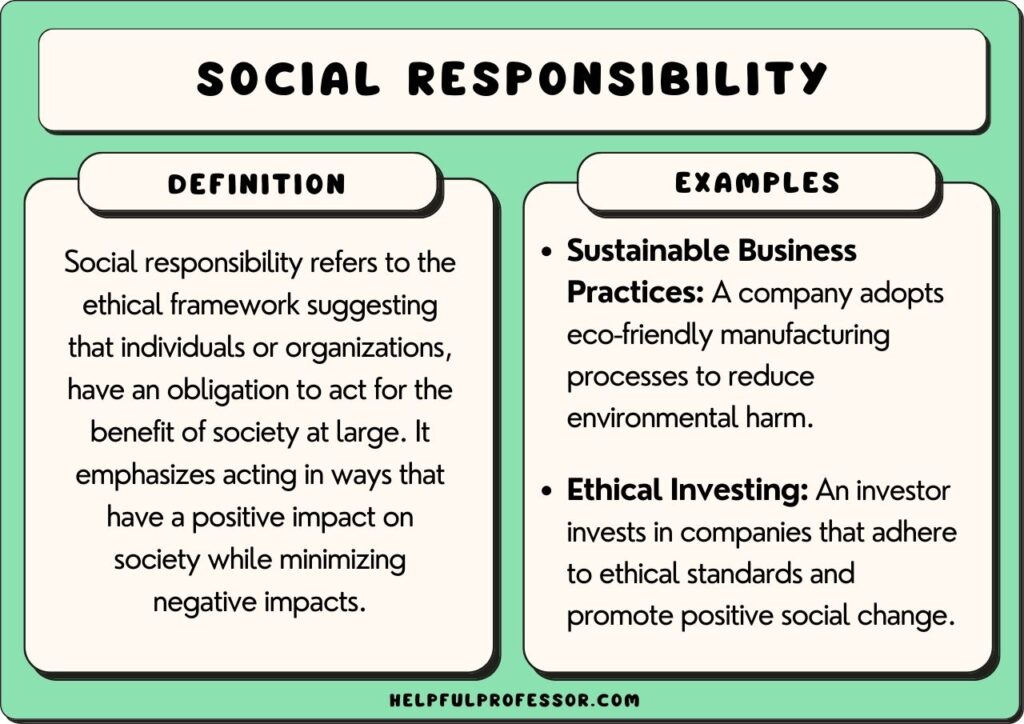What Is the Definition of Social Responsibility
