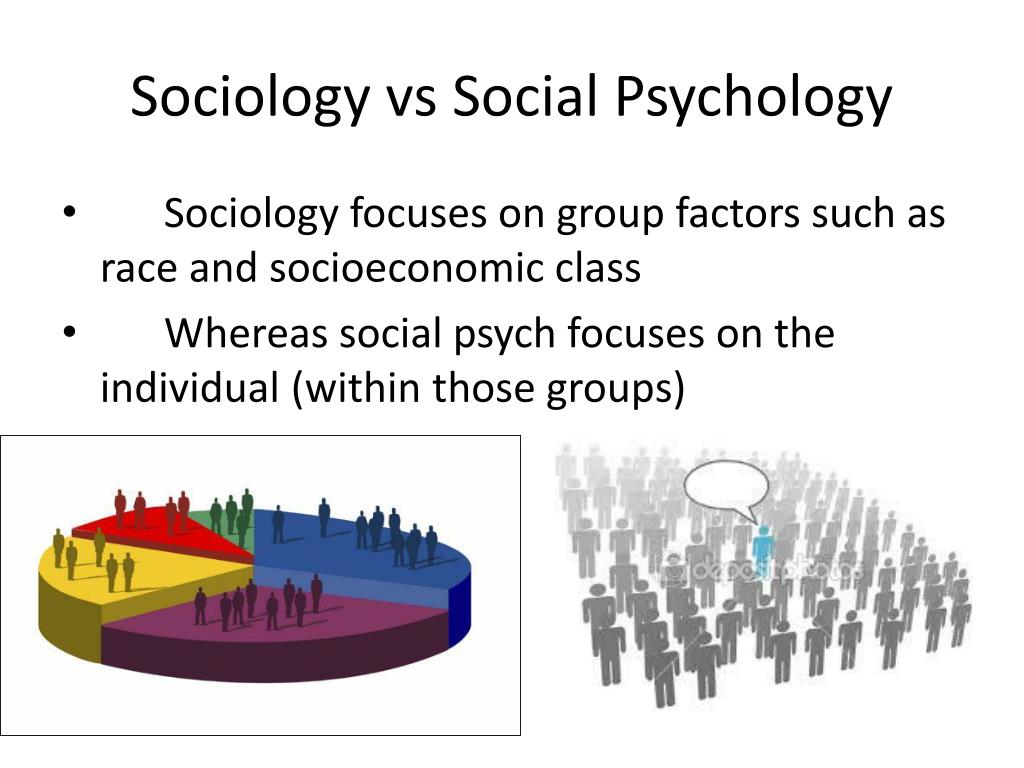 Sociology vs Social Psychology