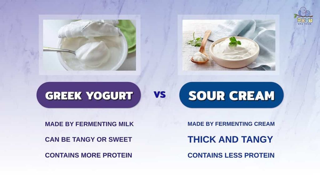 Difference Between Greek Yogurt and Sour Cream