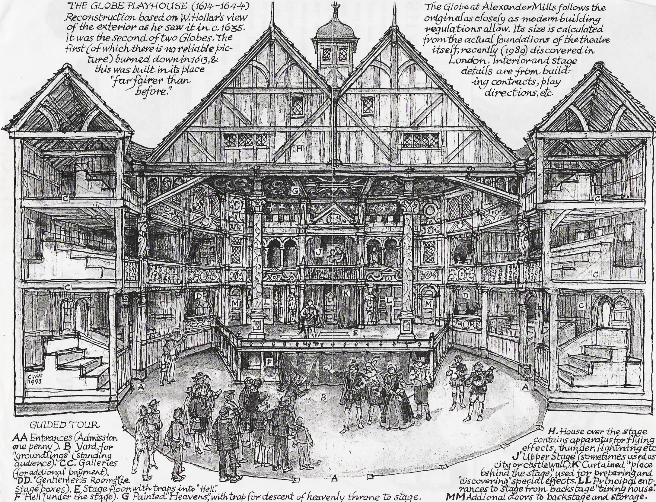 Old Globe Theater Bag Policy