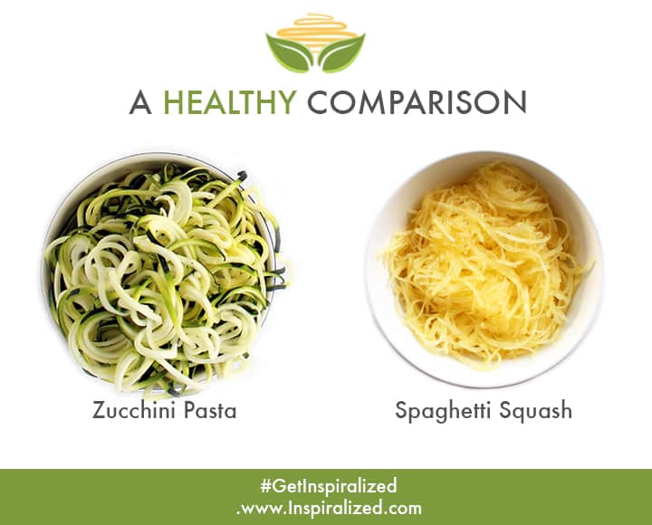 Good vs Bad Spaghetti Squash
