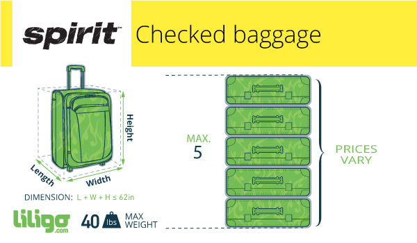 Spirit Check in Bag Policy