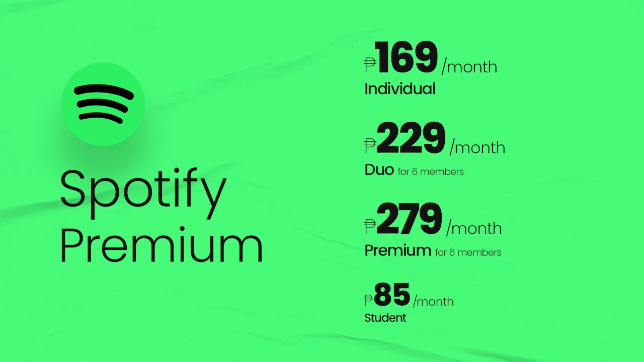 How Many Devices for Spotify Premium