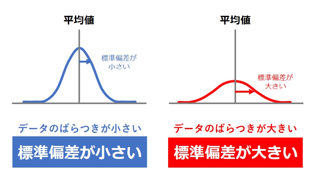 偏差値65はどのくらい凄い？上位％の現実と大学合格レベル・勉強法