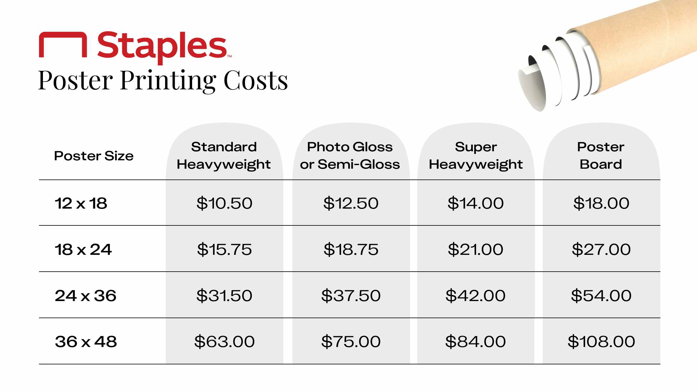 Printing Rates Staples