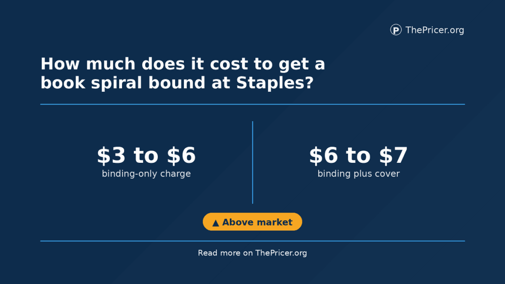 Staples Binding Services Cost