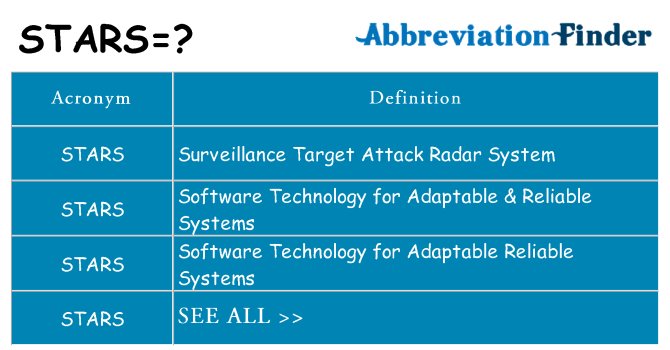 Acronym for Stars