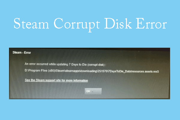Steam Game Download Corrupt Disk