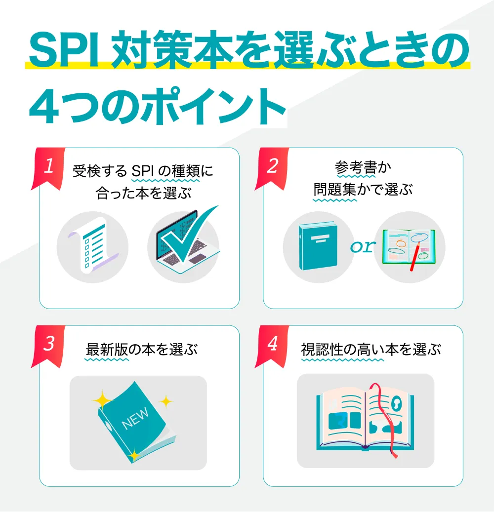 【2026年最新】Spiおすすめ参考書比較！文系でも短期間で受かる名著
