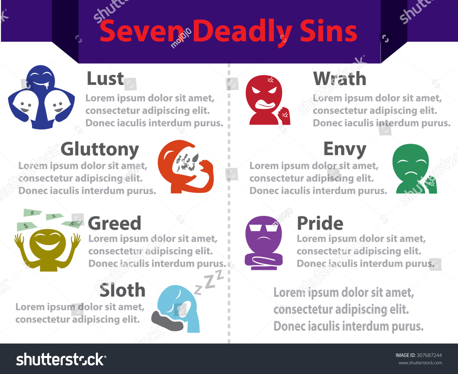 Seven Deadly Sins Characteristics