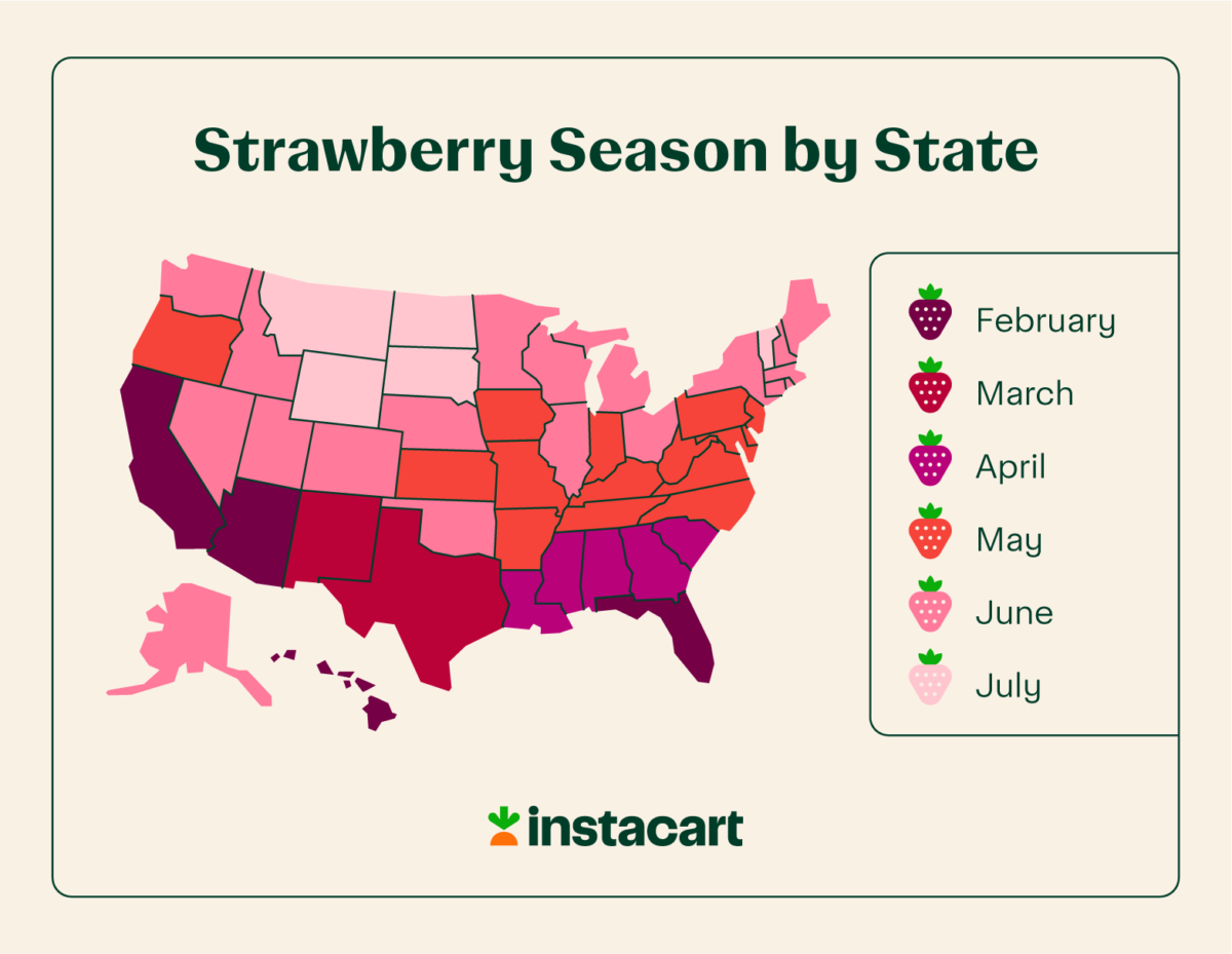 When Is Strawberry Season in New York