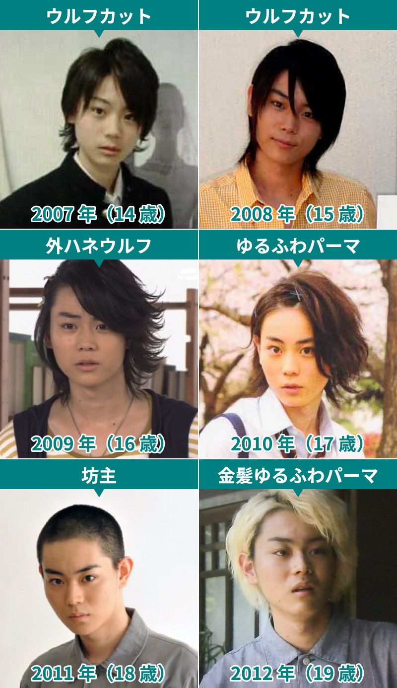菅田将暉の若い頃が美しすぎる！デビュー秘話と卒アル・激変の軌跡