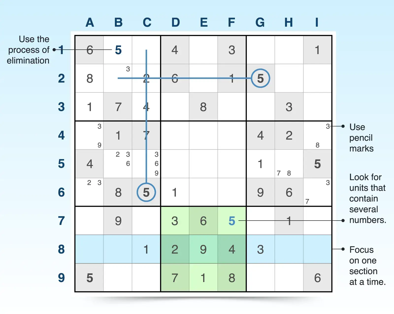 How to Improve Sudoku Skills