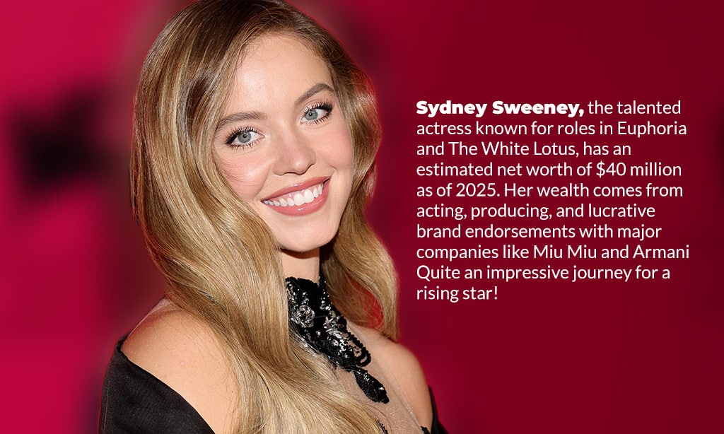 Sydney Sweeney’s Net Worth Breakdown: Movies, Tv, and Business
